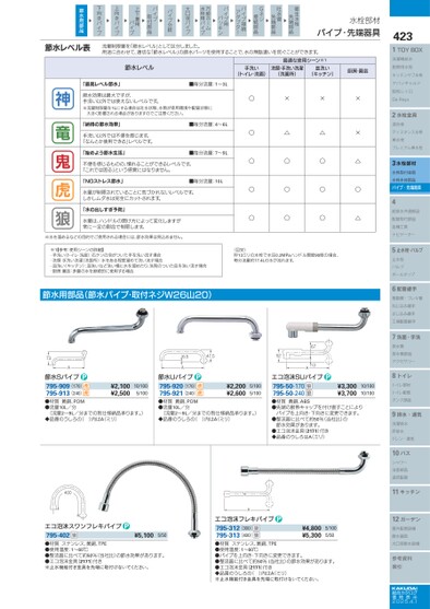 ブック表示