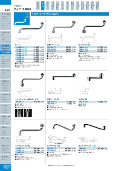 ブック表示