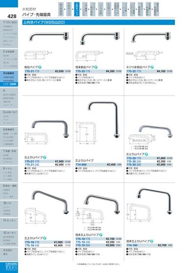 ブック表示