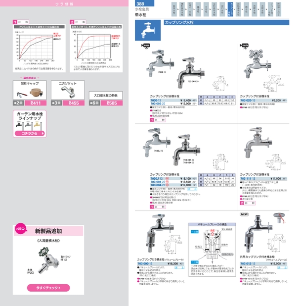 カクダイ KAKUDAI 角巣 4216200 142421695